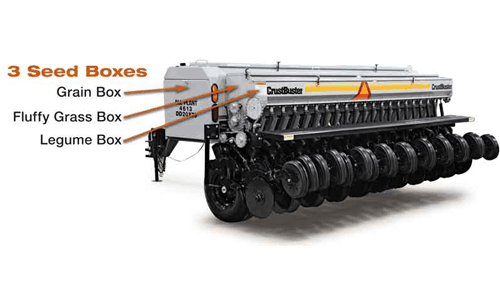 No-Till Conservation Drill